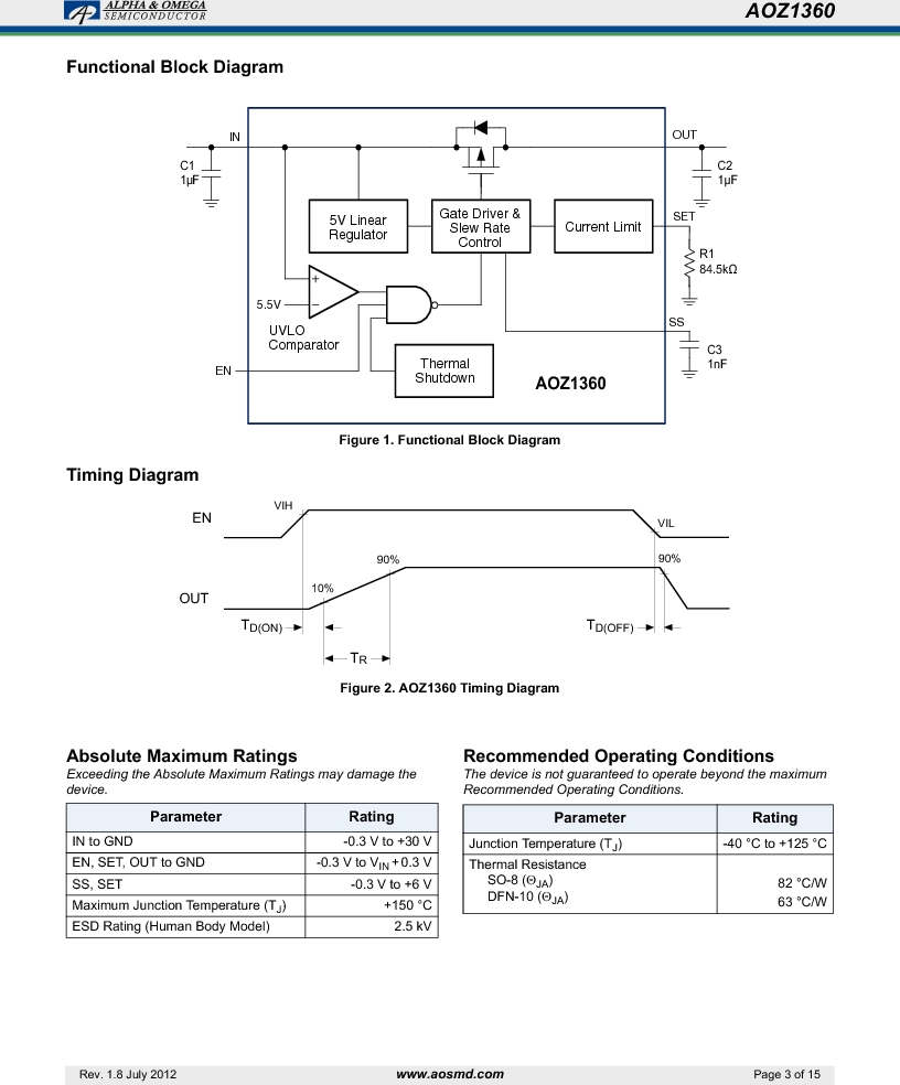 aoz1360ail ,alpha & omega semiconductor inc厂商,ic load sw hi