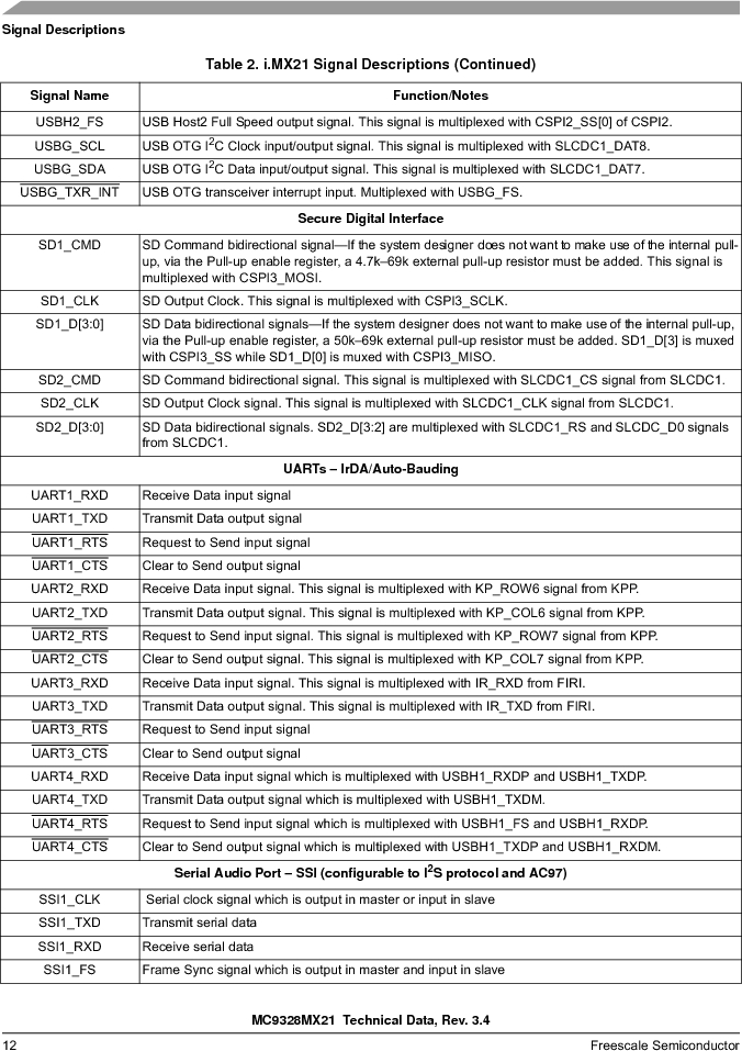 MA9330cdn，探索这个神秘代码的含义是什么？