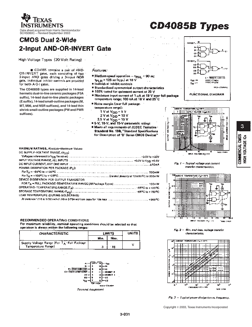 cd4085bnsrg4 ,texas instruments厂商,logic gates cmos dual 2w 2in