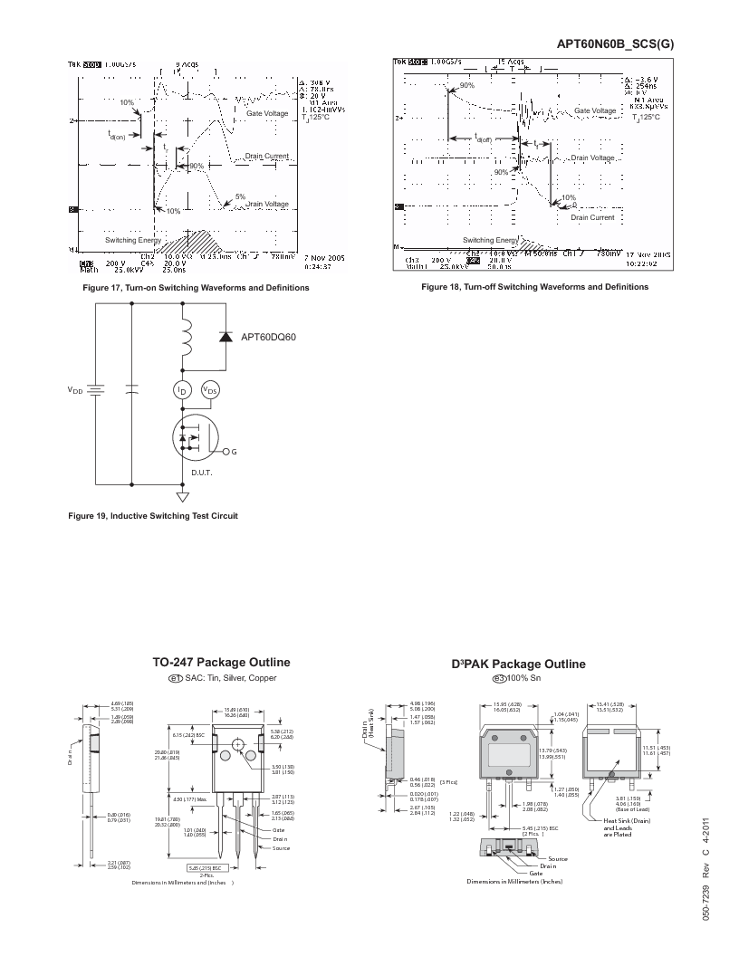 apt60n60bcsg ,microsemi power products group厂商,mosfet n-ch 600