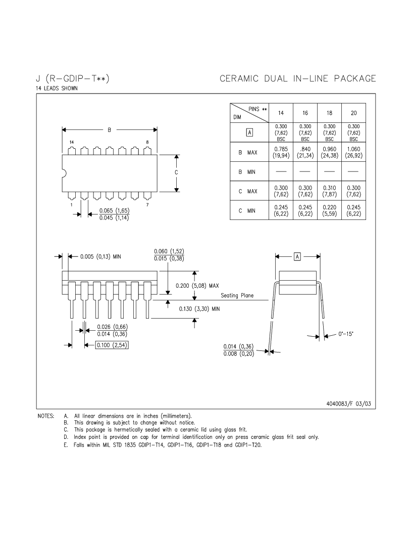 cd4099be datasheet