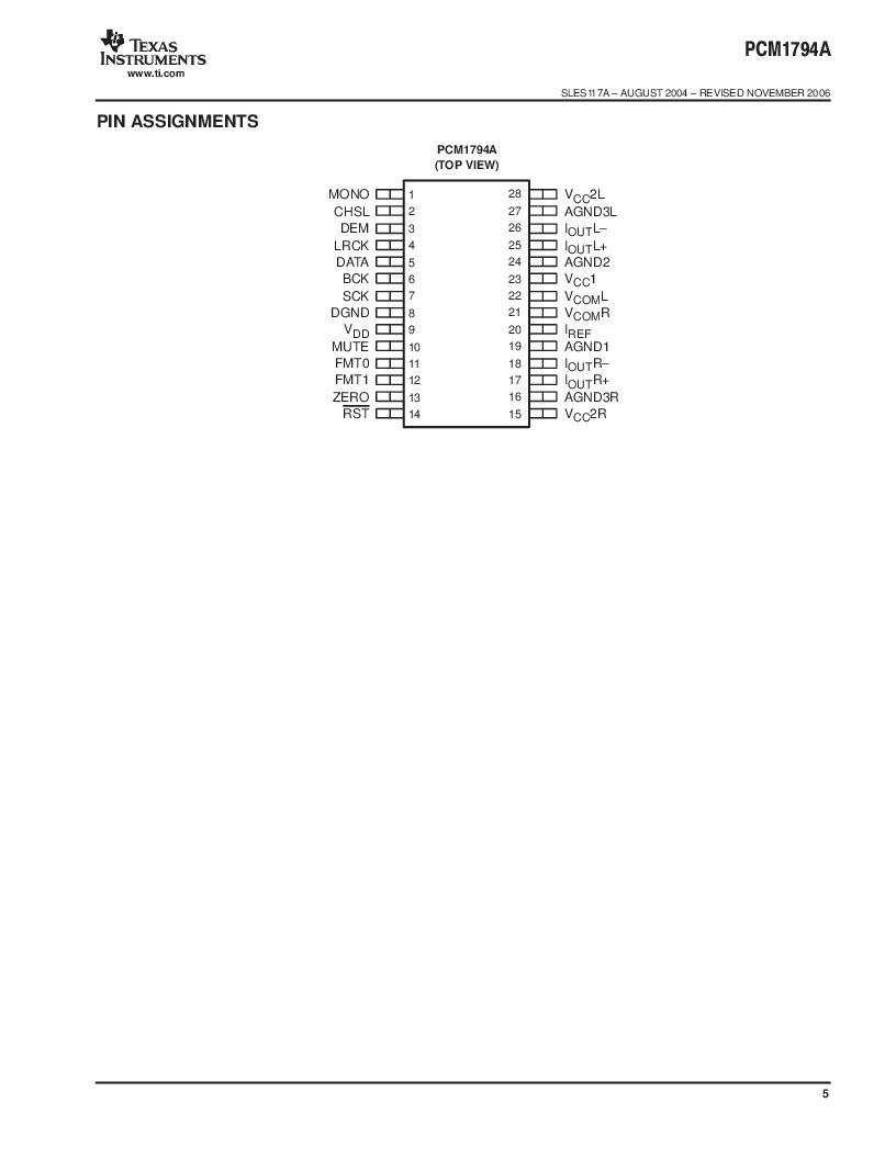 pcm1794adbrg4