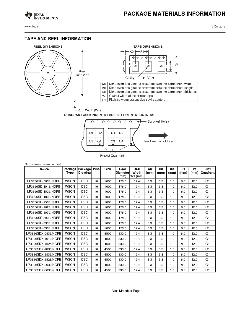 datasheet-17.png