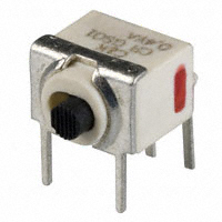 Image: GS01MAKE