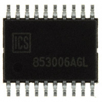 Image: ICS853006AGLF