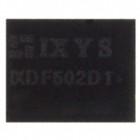 Image: IXDF502D1T/R