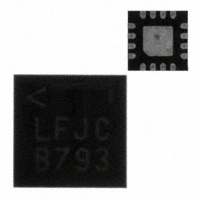 Image: LTC3601EUD#PBF