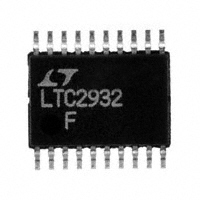 Image: LTC2932CF#PBF