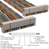 Image: M3BBA-3460K