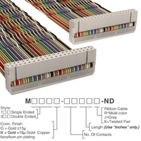 Image: M3BBK-4020K