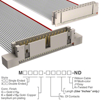 Image: M3AWK-3018J