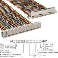 Image: M3AGK-5020K