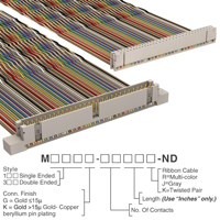 Image: M3AWK-6060K