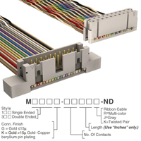 Image: M3AWK-2060K