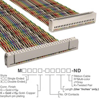 Image: M3AEK-5020K