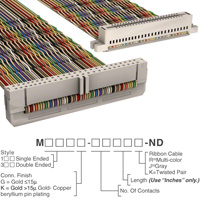 Image: M3UGK-5060K