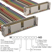 Image: M3KKK-3420K