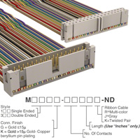 Image: M3TKK-3420K