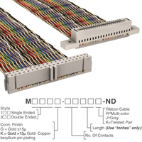 Image: M3TFK-4060K