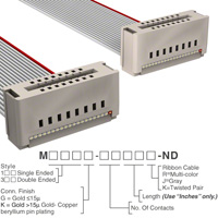 Image: M3EEK-2006J