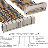 Image M3CMK-4060K