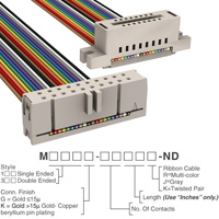 Image: M3CGK-2036R