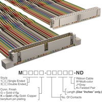 Image: M3CWK-5020K