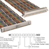 Image: M3TGK-6060K