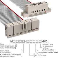 Image: M3CGK-2036J