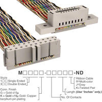 Image: M3TFK-2020K