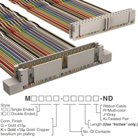 Image: M3CWK-4040K