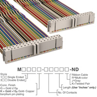 Image: M3TTK-3440K