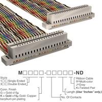 Image: M3GGK-4040K