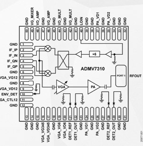 Image: ADMV7310