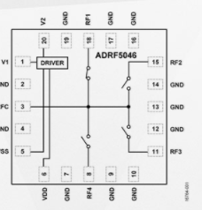 Image: ADRF5046