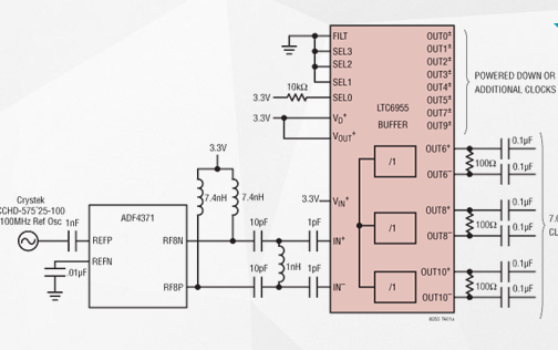 Image: LTC6955